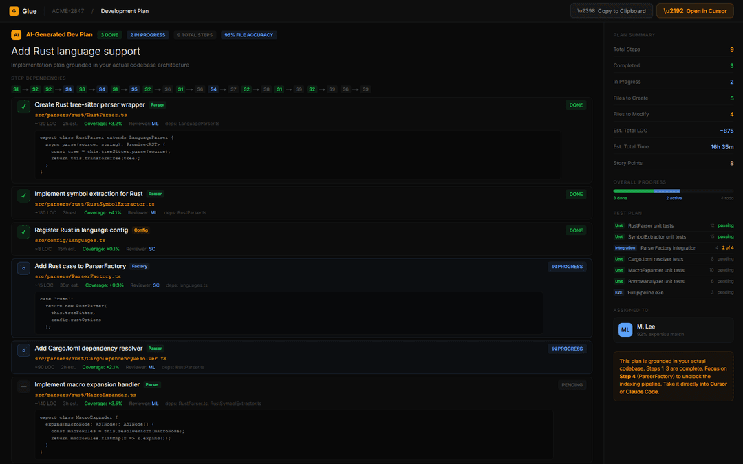 Specs that engineers actually trust.